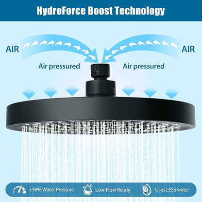 High Pressure Filtered Shower Head Combo with 15-Stage Water Softener Filter Cartridge, Effectively Removes Chlorine & Heavy Metals from Hard Water, Revitalizes Dry Skin and Adds Shine to Hair（Black）