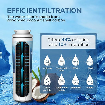 Everydrop Filter 4 Replacement for Whirlpool EDR4RXD1, Compatible with Maytag UKF8001 Water Filter, UKF8001AXX-200, UKF8001AXX-750, 4396395, WHR4RXD1, KAD4RXD1, 46-9006, 3 PACK