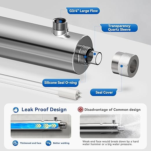 UV Water Filter Whole House, 55W 120V Water Purifier Filter System for Whole House Water Purification, 12GPM, 3/4" MNPT Inlet/Outlet for Purity, +1 Extra Bulb