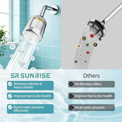 SR SUN RISE 2-IN-1 Filtered Shower Head & Shower Filter with 20-Stage Cartridge – High Pressure Shower Head & Hard Water Softener, Removes Chlorine for Healthier Skin and Hair（ 3 Inch, Chrome, NSF）