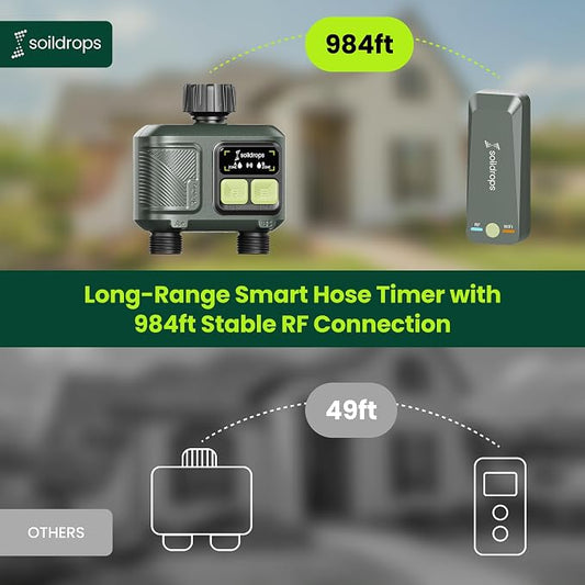 WiFi Water Timer Smart Irrigation Controller with Gateway | 984ft RF range, 8-month battery life, weather delay, OTA updates, AES-128 security, and supports up to 64 devices