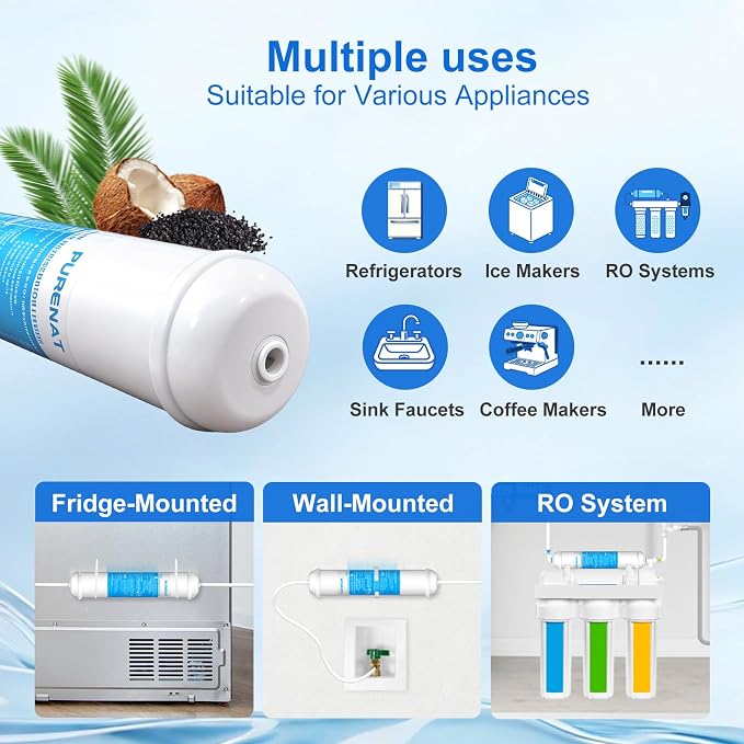 Inline Water Filter - With Fittings for Refrigerator & Ice Maker(2 Pack) | NSF 42 Certified Filter,Premium Chlorine Removing,With 1/4" Water Line & Quick Fittings for Ice Maker,Refrigerator,RO System