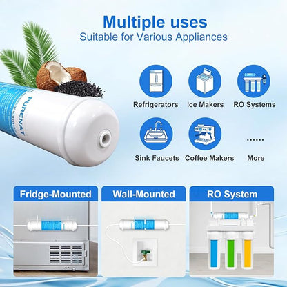 Inline Water Filter - With Fittings for Refrigerator & Ice Maker(2 Pack) | NSF 42 Certified Filter,Premium Chlorine Removing,With 1/4" Water Line & Quick Fittings for Ice Maker,Refrigerator,RO System