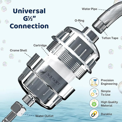 AQUSOFT 25-Stage Advanced Water Filter for Shower Head - Eliminates 99.9% Chlorine, Heavy Metals and Hard Water Impurities | Improves Skin, Reduces Eczema & Dandruff | Universal Fit Shower Head Filter