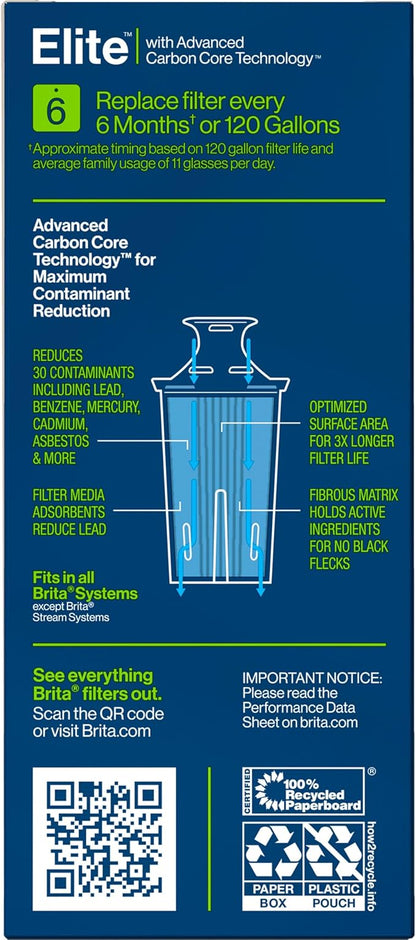 Brita Elite Water Filter Replacement for Pitchers and Dispensers, BPA-Free, Reduces 99% of Lead, Lasts Six Months or 120 Gallons, Includes 1 Pitcher Replacement Filter