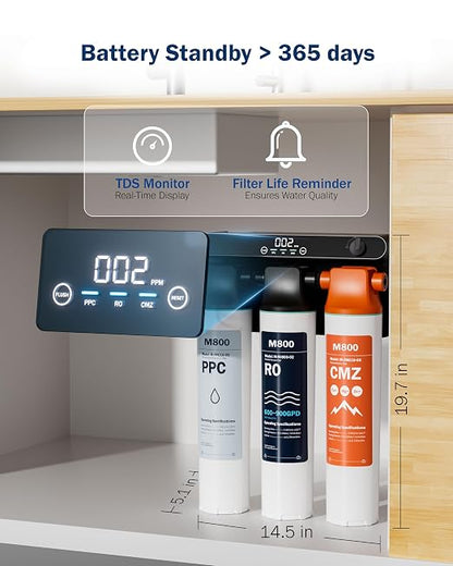 Frizzlife M800 Non-Electric Tankless Reverse Osmosis Water Filter, up to 900GPD Alkaline Mineralized RO Water Filtration System, Huge Filter with Manual Flush, NSF/ANSI 58&372, 4:1 Pure to Drain