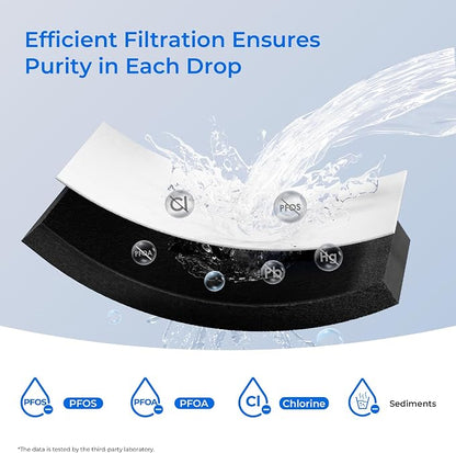 Waterdrop EDR1RXD1 Refrigerator Water Filter, 2 Pack | Replacement for Everydrop® Filter 1, Whirlpool® W10295370A, EDR1RXD1B, P8RFWB2L, P4RFWB, WD-F38, Kenmore® 46-9081, 46-9930