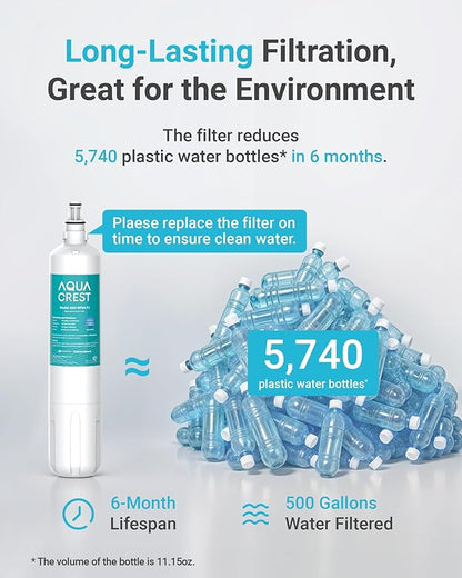 AQUA CREST F-2000 Water Filter, Replacement for InSinkErator® F-1000, F-2000, F-3000, AquaPure AP Easy C-Complete, 500 Gallons, NSF/ANSI 42, 2 Pack