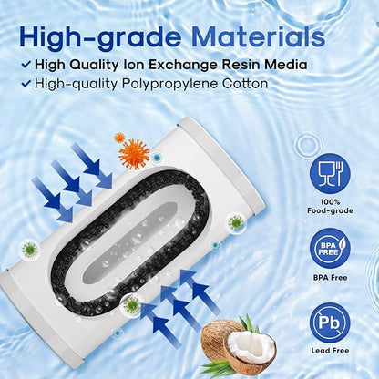 ICEPURE 5 Micron 10" x 4.5" Whole House Sediment and Iron Manganese Resin Water Filter Compatible with GE FXHTC, GXWH40L, RFC-BBSA W50PEHD Whirlpool WHKF-GD25BB GXWH35F GNWH38S Dupont WFHD13001, 1PACK