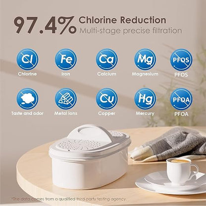Waterdrop PT-04B 10-Cup Water Filter Pitcher with 4 Filters, NSF Certified | 800-Gallon Long-Life Filter, 5X Longer Filter Life, Reduces PFOA/PFOS and Chlorine, BPA-Free, Sturdy Wooden Handle, Blue