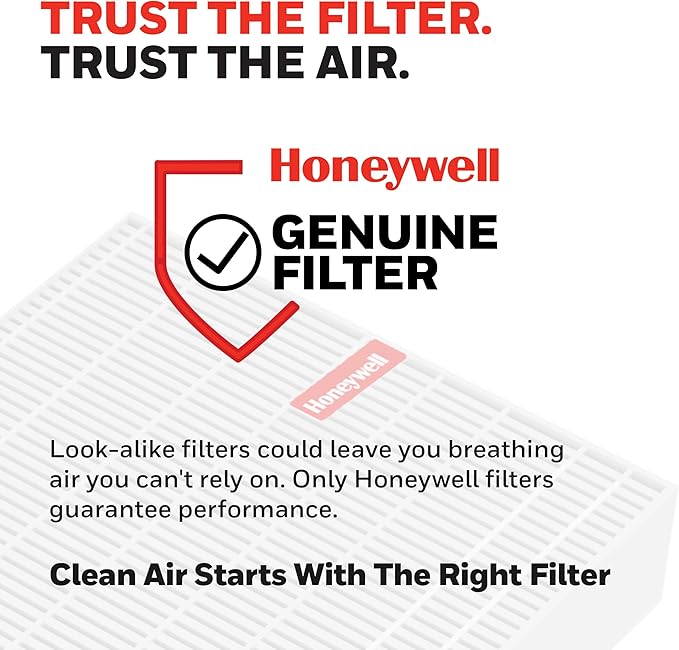 Honeywell HRF-A100 Air Purifier Pre Kit Filter, 4 Count (Pack of 1) - Allergen Air Filter Targets Dust, VOC, Pet, Kitchen, and Wildfire/Smoke Odors
