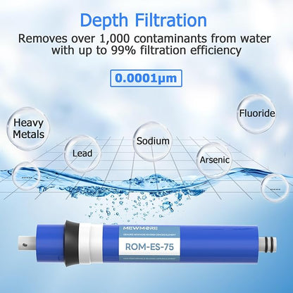 5 Stage 75 GPD RO Water Filter Replacement Set, Fit for APEC Reverse Osmosis System (Essence & Ultimate Series), 1/4" Output