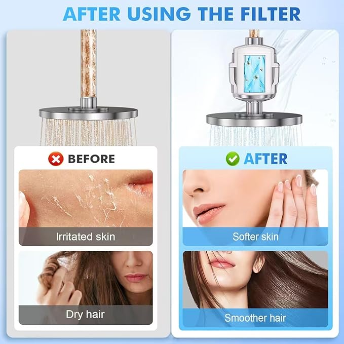 Upgraded Shower Filter, Shower Filter Head for Hard Water, 20-Stage Shower Head Filter Removal 99% of Chlorine, Fluoride, Heavy Metals, Iron, Chemicals, Improve Your Skin and Hair