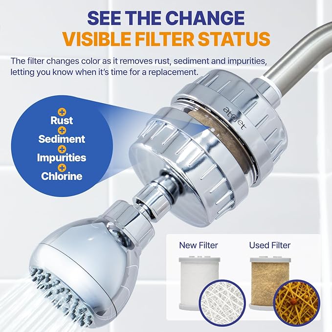 Aqua Detox Shower Filter Influenced by Korea’s Beauty Tradition - Relieves dryness and irritation while improving skin and hair health - BRUSHED NICKEL (JNE600N-SNG-DTX)