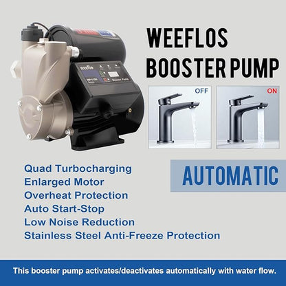 Weeflos 1.5HP Automatic Booster Pump, 1600 GPH Water Pump, 120ft Max Head, Mechanical Pressure Switch, Self-Priming Utility Pump for Shower, Irrigation, Basement, Garden, Pool (1.5HP/120FT)