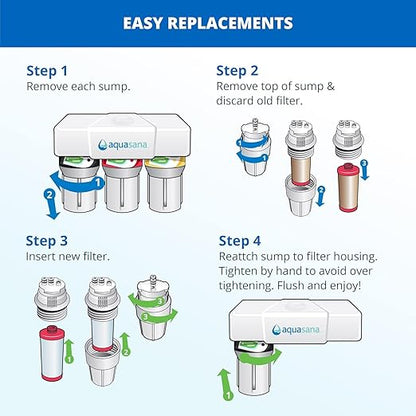 Aquasana Under Sink Water Filter System - Reduces PFAS, Lead, & Chlorine in Drinking Water - Under Counter Claryum Filtration for Kitchen - 3-Stage - Oil-Rubbed Bronze Faucet - AQ-5300.62