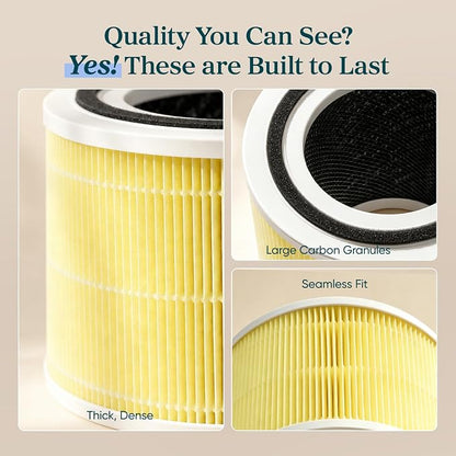 LEVOIT Core 300-P Replacement Filter Air Purifier Pet Allergy, Genuine Core300S-P Filters, Supports HEPA Sleep Mode, High-Efficiency Activated Carbon, Core 300-RF-PA, Yellow, 1 Pack