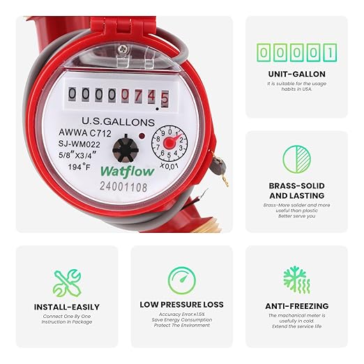 Watflow DN20 Water Meter 3/4" NPT, AWWA C712 Certification Gallon Water Flow Meter with Pulse Output, Cold and Hot Water Meter for Garden/Home/Apartment, Horizontal Install.