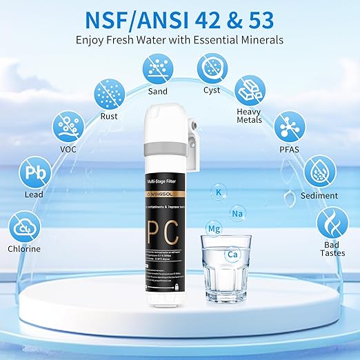WINGSOL Water Filter for Sink Faucet, Anti-Clogged, NSF/ANSI 42&53 Long-Lasting Pleated Filter Reduce PFAS/Lead/Chlorine/Odor/Sediment, Quick Change EZ Install Slim Under Sink Water Filtration System
