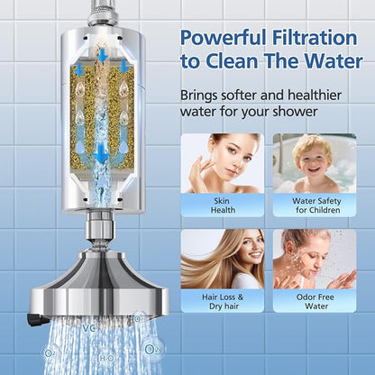 AWP175 Shower Filter Cartridge Compatible with Philips AWP1775CH Shower, 3-Stage Shower Filter Filtration with Double Mesh,2 Pack