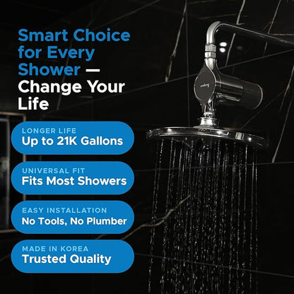 ACF Shower Filter for Hard Water, NSF Certified, 21000 Gallon Life