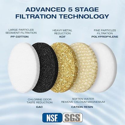 H&G Lifestyles Whole House Water Softener and Filtration System 10" x 4.5" | 2 Stage Water Softener & Filter, Calcium Inhibitor Filter, Anti-Scale Cation Ion Exchange, Remove Rust Chlorine Heavy Metal