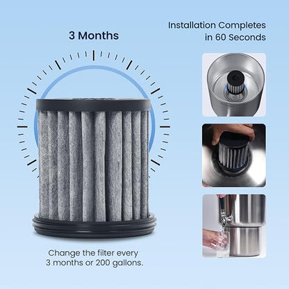 GLACIER FRESH Replacement Cartridge for PC04 Stainless Steel Countertop Water Filtration System, 3 Months/200 Gallons Filter Cartridges, Elarisey™ Filtration Technology, Meeting SGS Standards (1 Pack)