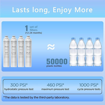RO100ROPOT Series PP Fliter Replacement Cartridge Compatible with Bluevua RO100ROPOT, RO100ROPOTUV Series Water Filter, 1-Year Replacement Cartridge, 1st Stage (1 Pack)
