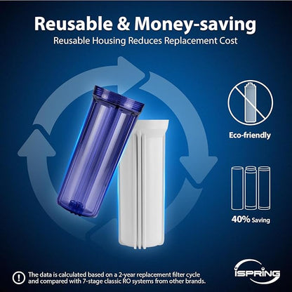 iSpring RCC7AK-UVBLK, NSF/ANSI 58 Certified, Alkaline and UV 7-Stage Reverse Osmosis Water Filter System, Clear Housing for Easy Filter Inspection, Reduces PFAS, TDS, Chlorine, Lead, pH+