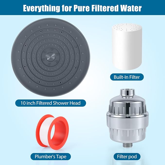 High Pressure Filtered Shower Head Combo with 15-Stage Water Softener Filter Cartridge, Effectively Removes Chlorine & Heavy Metals from Hard Water, Revitalizes Dry Skin and Adds Shine to Hair（Chorme）