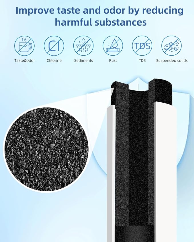 Edr3rxd1 Water Filter Replacement For Everydrop Filter 3, 4396841, Compatible With Whirlpool Ice and Water Fridge Filter 3, whr3rxd1, kad3rxd1, 9083, 9030, 460-9083, WD-F08, SE004, 3 Pack SETFEEL