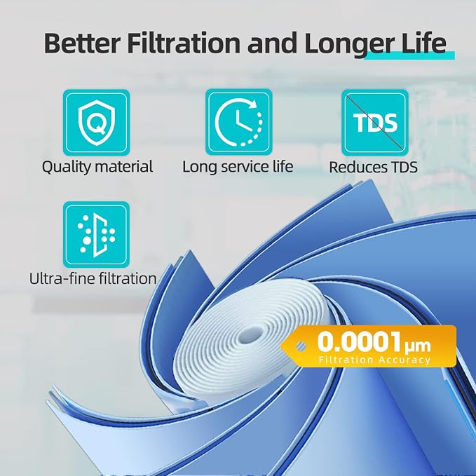 PUREPLUS UTR400A-RO Filter, Replacement for UTR400A Reverse Osmosis System, 2nd Stage, Reduces Heavy Metals such as Lead, Mercury, Cadmium, Arsenic, 1PACK