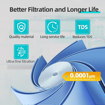 PUREPLUS UTR400A-RO Filter, Replacement for UTR400A Reverse Osmosis System, 2nd Stage, Reduces Heavy Metals such as Lead, Mercury, Cadmium, Arsenic, 1PACK