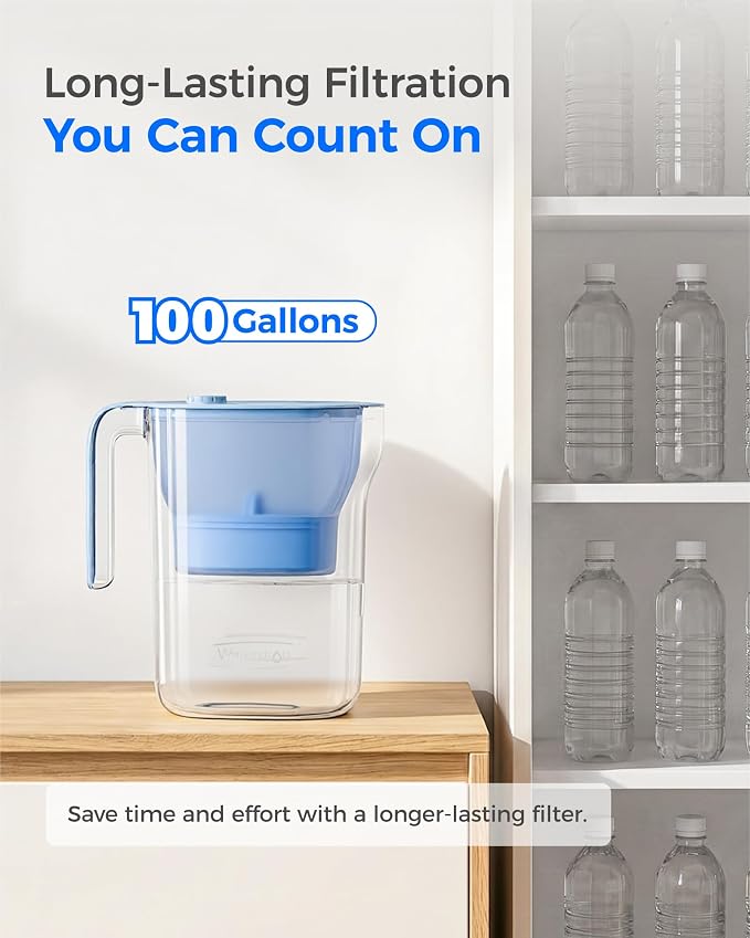 Waterdrop PT-05B-AL Alkaline Water Filter Pitcher, 7-Cup, Mineralized Alkaline Water, Healthy, Clean & Toxin-Free, Up to 100 Gallons, Up to pH 9.5, BPA-Free, for Fridge, Countertop & Gift, Blue | Mineralized Alkaline Water, Healthy, Clean & Toxin-Free,...