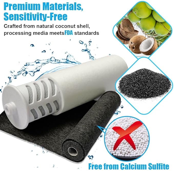 Miniwell Shower Filter System - Purify Water, Reduce Hard Water and Chlorine, Soften Skin and Hair | Bathroom Filter for Contaminants (White)