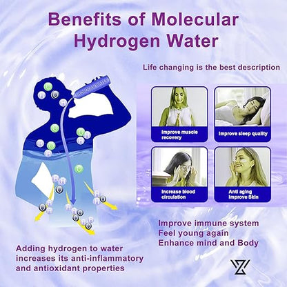 WZ Upgraded Hydrogen Water Generator Bottle, SPE & PEM Technology, Portable Type C Rechargeable Hydrogen Water Ionizer Machine, for Home Office Gift Travel Fitness Daily Drinking, 14OZ