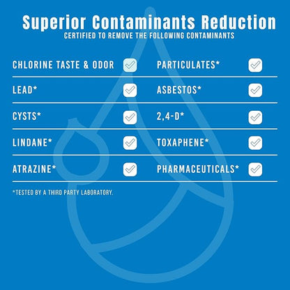 FPPWFU01 Water Filter Replacement for Frigidaire FPPWFU01 Water Filter, Compatible with PurePour PWF-1,EPPWF01 PureAdvantage PWF-1 and PureAir AF-2 FRGPAAF2 Air Filter Combo（3+3）