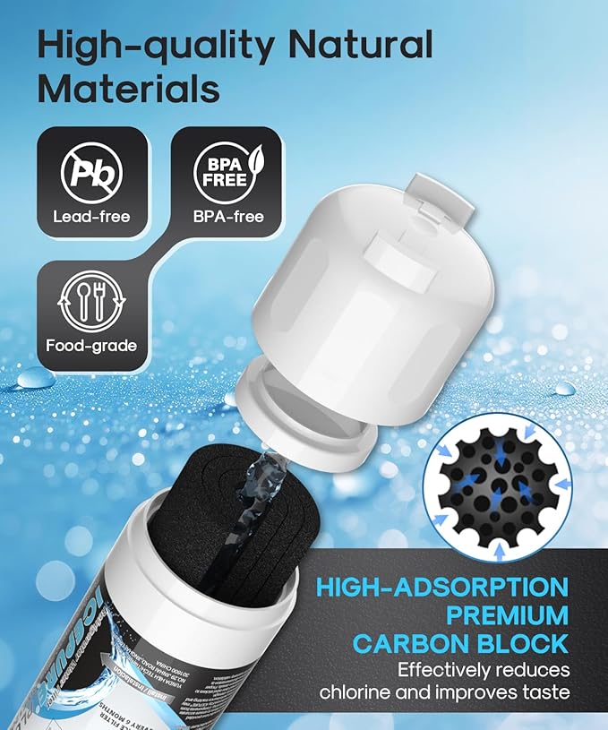 ICEPURE PLUS ADQ36006101 NSF/ANSI 53 & 42 Certified Refrigerator Water Filter, Remove Lead, Replacement for LG LT700P, Kenmore Elite 9690, 469690 CLCH106 ADQ36006102 FML-3 LFXS30766S LFXS24623S, 2PACK