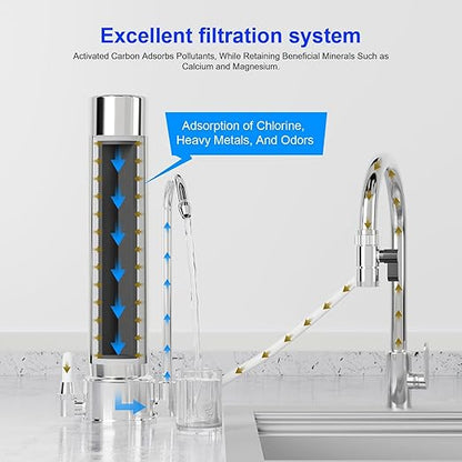 Vortopt Under-Sink & Countertop Filtration,Water Filter for Sink Faucet & Counter Top,5-Stage Sink Water Filter & Dispenser with Mineral,8000 Gal,Fast Flow for Kitchen/Bathroom.