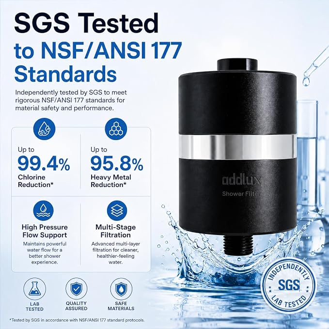 Lab Tested Titanium Shower Water Filter for Hard Water - No Plastic Core High Pressure Filtered Shower Head – Metal Home Water Filter for Healthier Skin & Hair (Black + Extra Cartridge Set)