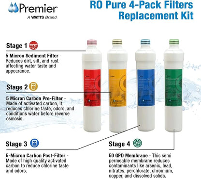 Watts Premier RO 4-Pack Filter Kit for 4 Stage Pure Plus/Zero Plus Reverse Osmosis System, Push Button Water Filter Replacement, Sediment, Carbon Pre- & Post, and Membrane Variants Included