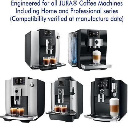 Jura Compatible Cleaning Tablets 12-Pack - Deep Clean Coffee Machine Internal Systems, Portafilter & Brew Group | Remove Oil Residue & Scale | E6/E8/S8/D6/C60/Impressa Models | Prolongs Lifespan