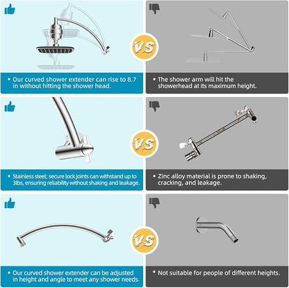 iFealClear Filtered Rain Shower Head with 12" Shower Head Extension Arm, 10" High Pressure Boosting Rainfall Showerhead, Metal Shower Extender Adjustable Height/Angle, 20-Stage Shower Filter, Chrome
