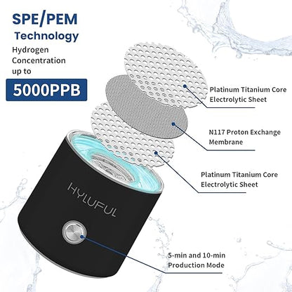 5000PPB Hydrogen Water Bottle, 3 in 1 Generator With SPE/PEM Electrolysis Technology, Water Ionizer Machine for Home, Office - Black