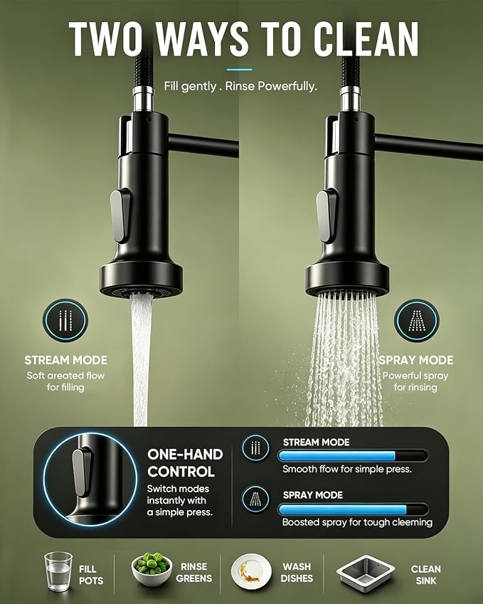 Matte Black Kitchen Faucet with Pull-Down Sprayer — Commercial Spring High-Arc Single-Handle Sink Faucet, Fits 1 or 3 Hole for Farmhouse, Bar, Camper and Laundry Room
