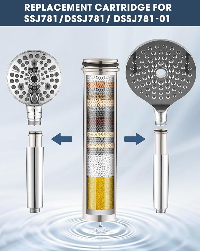 2 Pack Upgrade Replacement Filters Compatible with Makefit Shower Head SSJ781/DSSJ781/ DSSJ781-01, Removes Chlorine, 304 Stainless Steel
