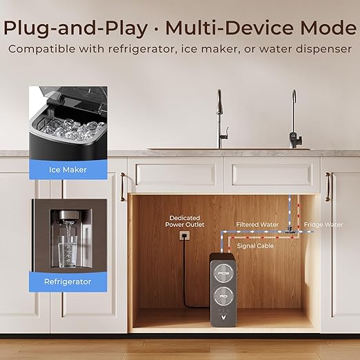 VIOMI V6 Pro Reverse Osmosis System, 600 GPD Tankless RO Water Filter System, Under Sink RO System, 9 Stage Filtration, 3:1 Pure to Drain, Reduce TDS, NSF/ANSI 372 & 58 Certified, Smart LCD Faucet