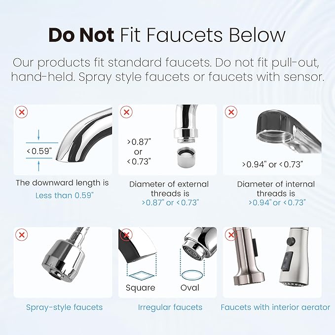 Waterdrop Sink Filter Water Faucet for Skin Care, Bathroom Faucet Filter with Ultra-Filtration Filter(1 Pack) & 3 Pack Carbon Fiber Filter