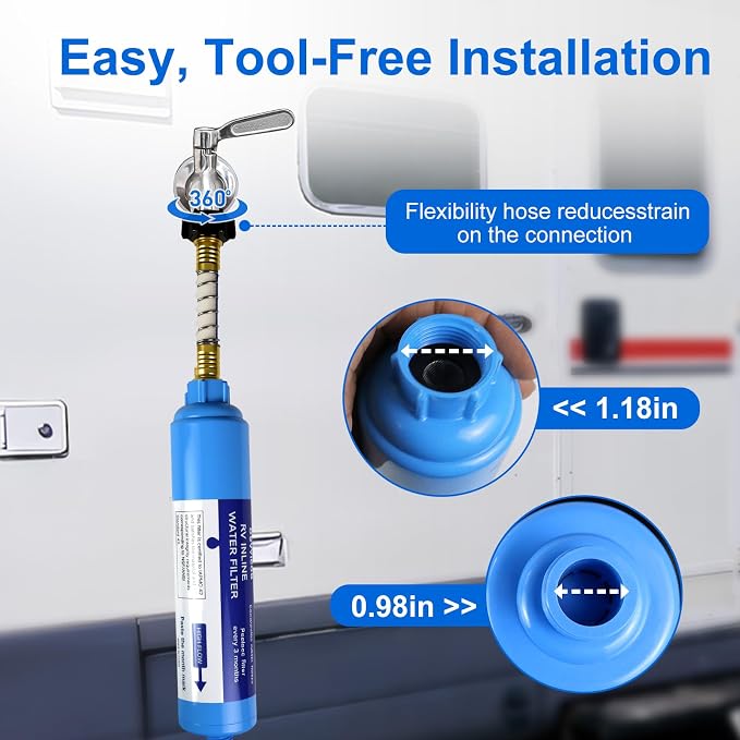 2 Pack RV Water Filter - Inline Hose Water Filter, NSF Tested Lead-Free, Advanced Filtration for Camping, RV Travel, Garden Watering