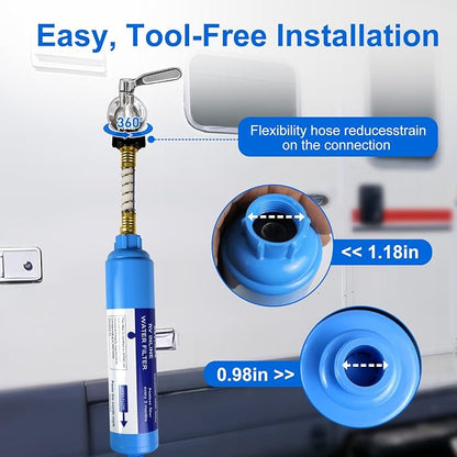 2 Pack RV Water Filter - Inline Hose Water Filter, NSF Tested Lead-Free, Advanced Filtration for Camping, RV Travel, Garden Watering